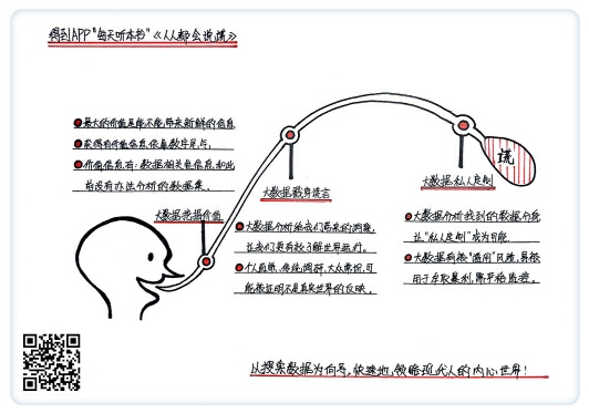 人人都会说谎